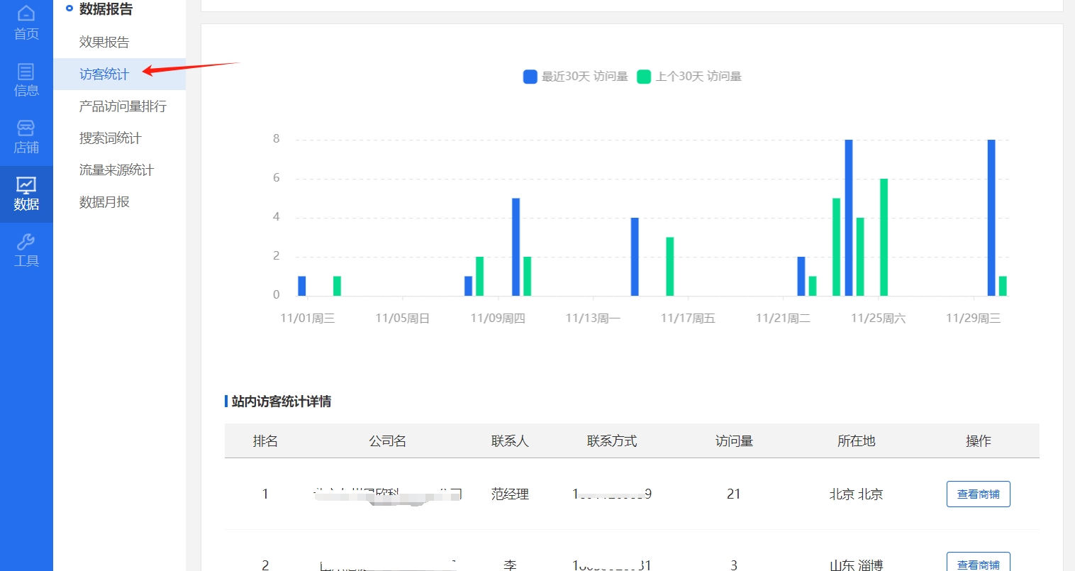 关于公司网站浏览抄袭发布产品说明！